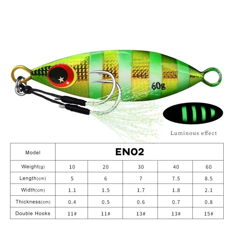 Inchiku Metall Jig Löffel Köde – Jig Head Lure Bewertung und Preis