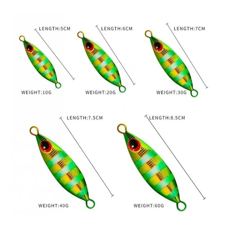 Inchiku Metall Jig Löffel Köde – Jig Head Lure Bewertung und Preis