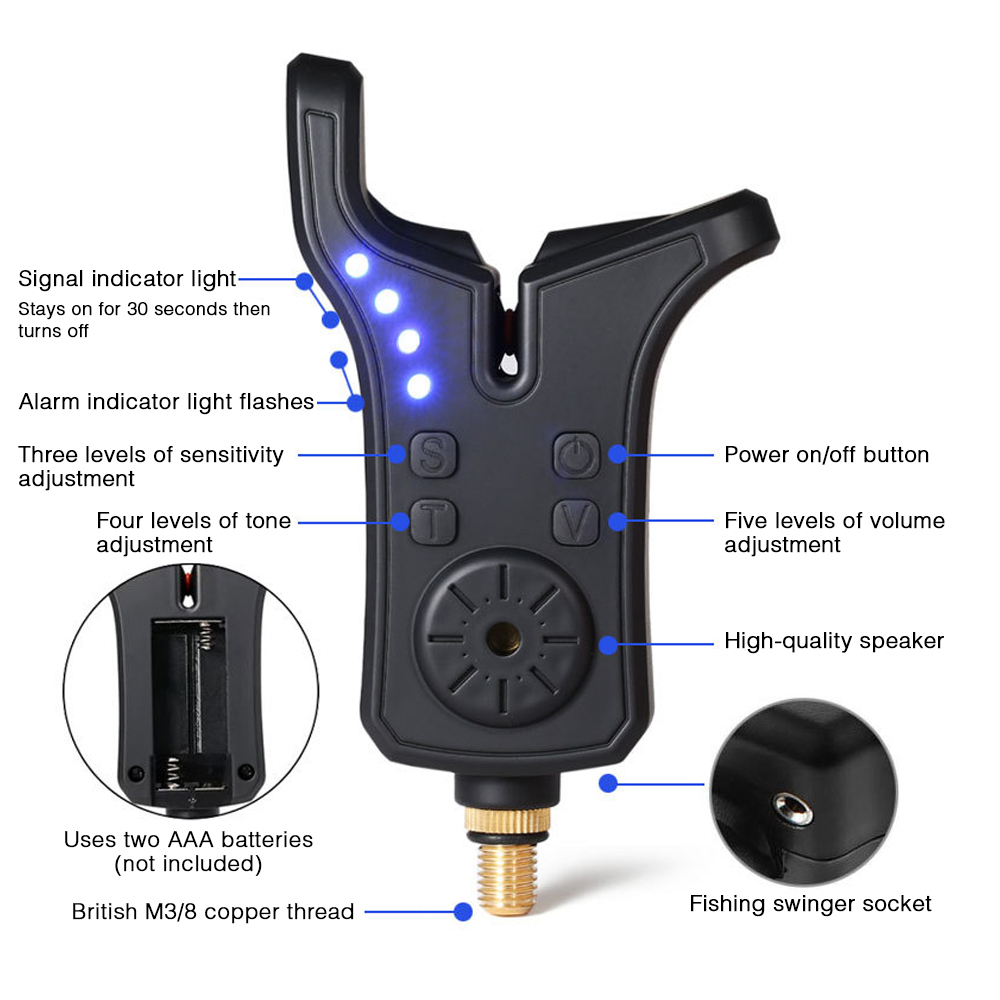 Coonor elektronische Fischerei – Bite Alarm Fishing Bewertung und Preis