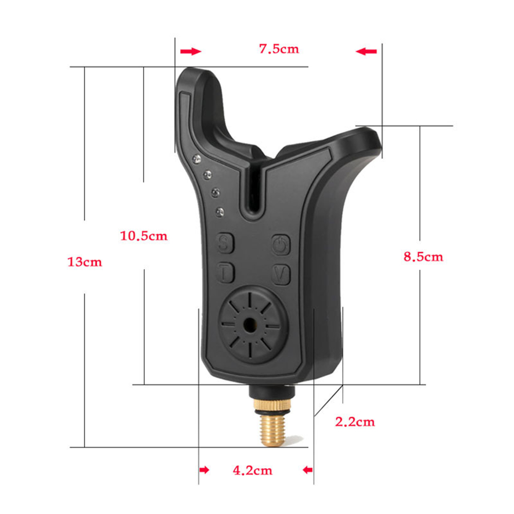 Coonor elektronische Fischerei – Bite Alarm Fishing Bewertung und Preis