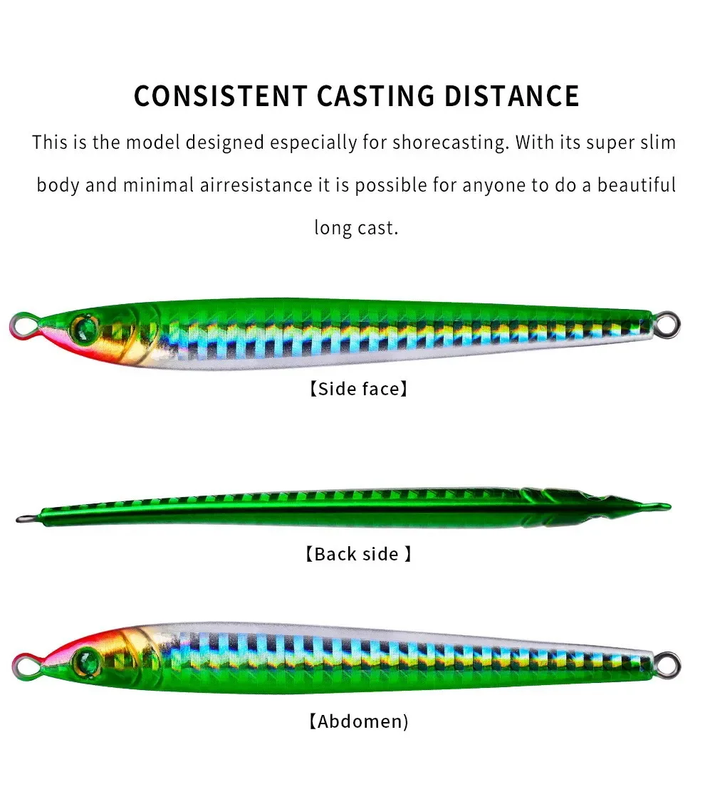 Gussmetall Jig Angeln Locken 5 – Jig Head Lure Bewertung und Preis