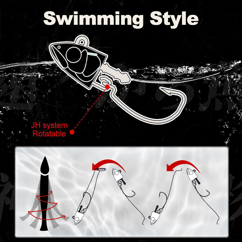 Hunthouse Barre T. Minnow Ange – Jig Head Lure Bewertung und Preis