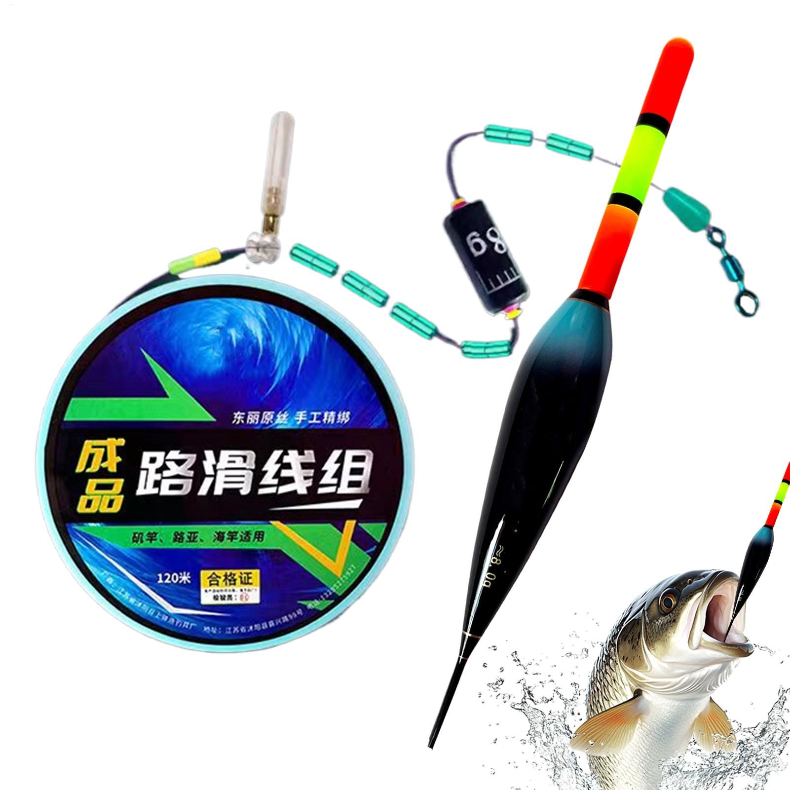 Automatisches Angelschnur-Set  – Bite Alarm Fishing Bewertung und Preis