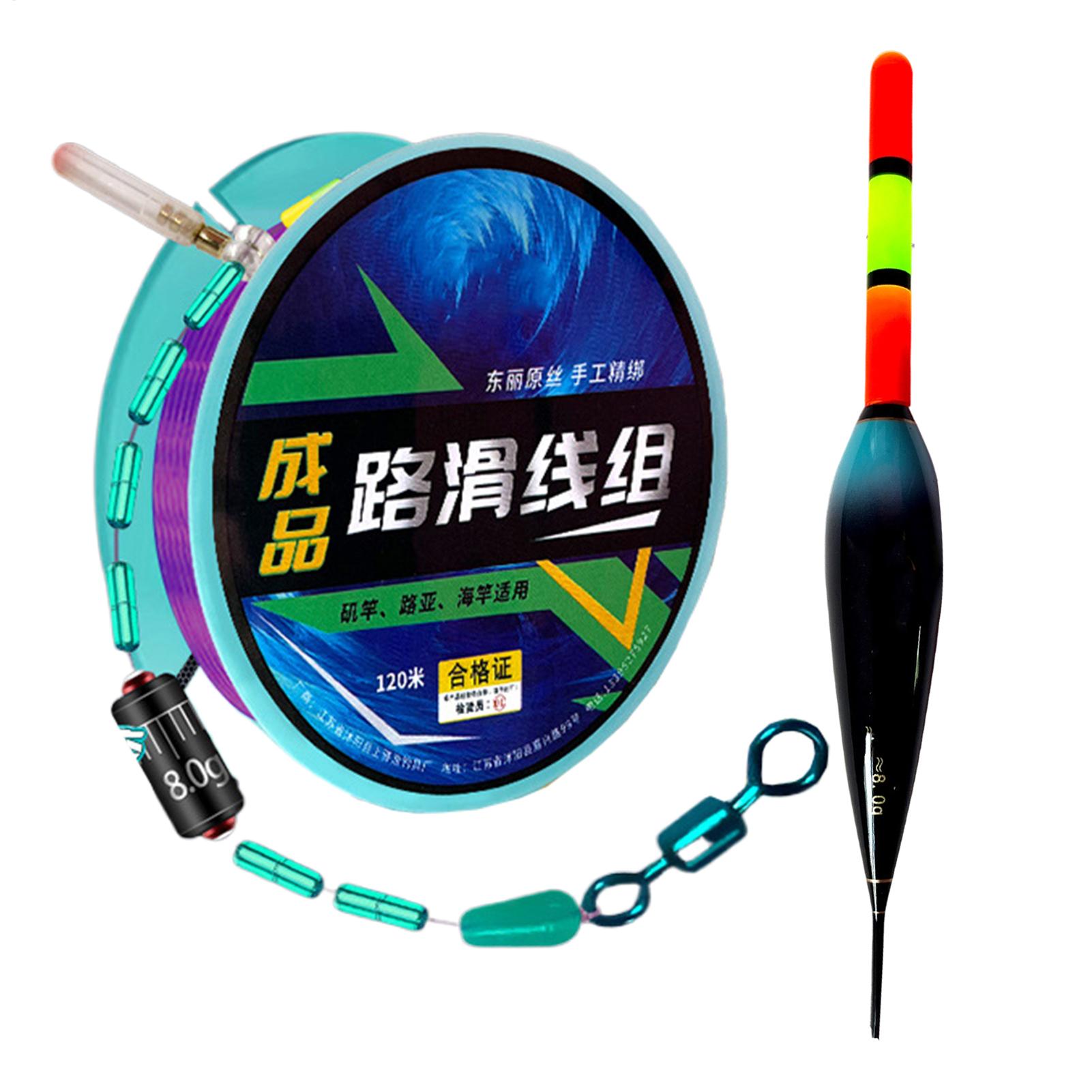 Automatisches Angelschnur-Set  – Bite Alarm Fishing Bewertung und Preis