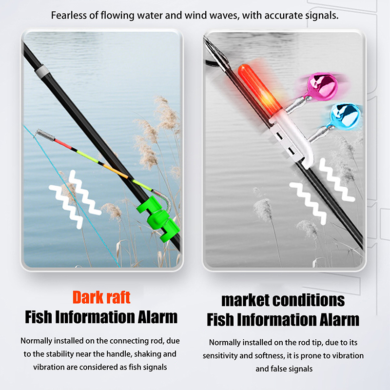 Abnehmbarer, wasserdichter Ang – Bite Alarm Fishing Bewertung und Preis